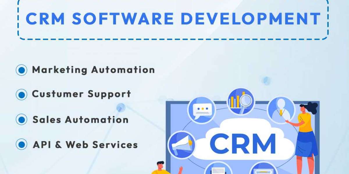 Empowering Businesses with CRM Software Development Services