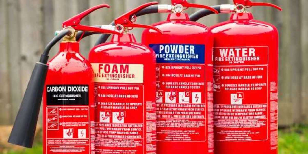 Portable Fire Extinguisher Market Size, Share, Report (2024-2032)