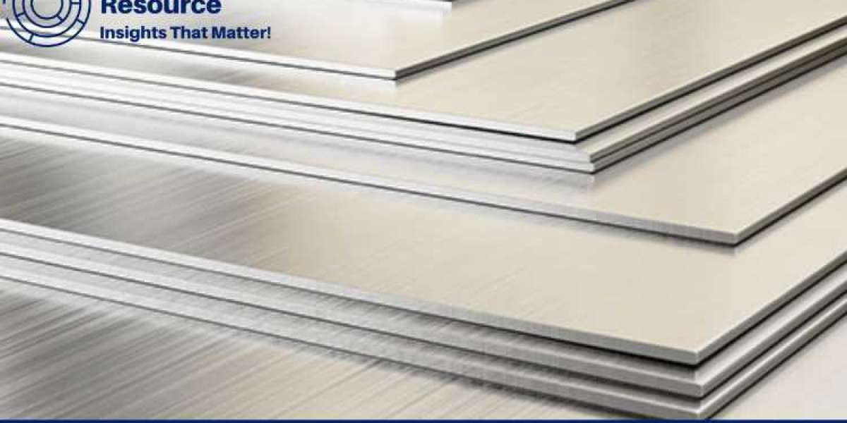 Galvanized Sheet Price Trend: In-Depth Analysis, Current Market Movements, and Future Predictions